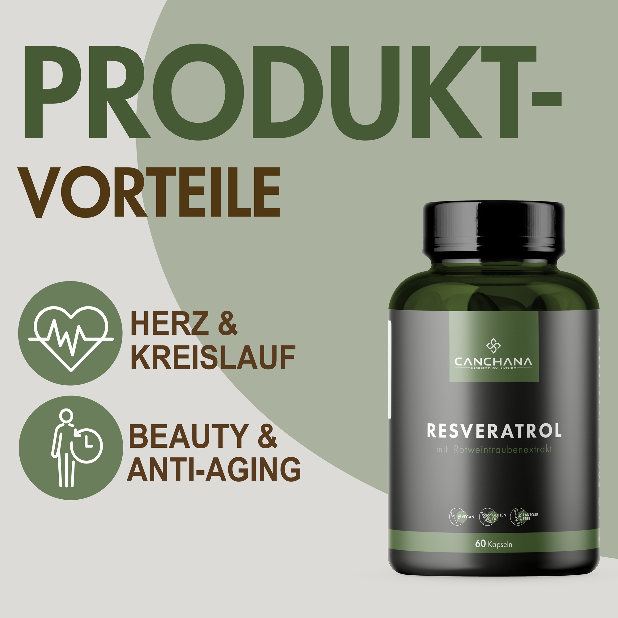 Resveratrol